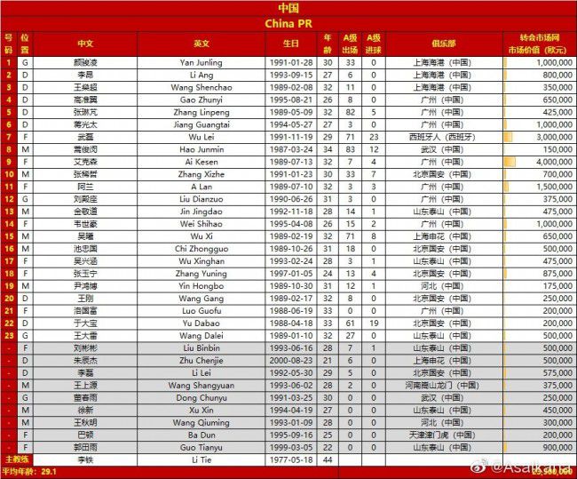 关于自己今天比赛中对霍伊伦的那次关键扑救今天对利物浦最好的事情是零封了对手，我不仅是站在门将的角度这么说，而是因为我们全队今天的防守方式，当利物浦丢掉控球权后，每个人都试图立即去回抢。